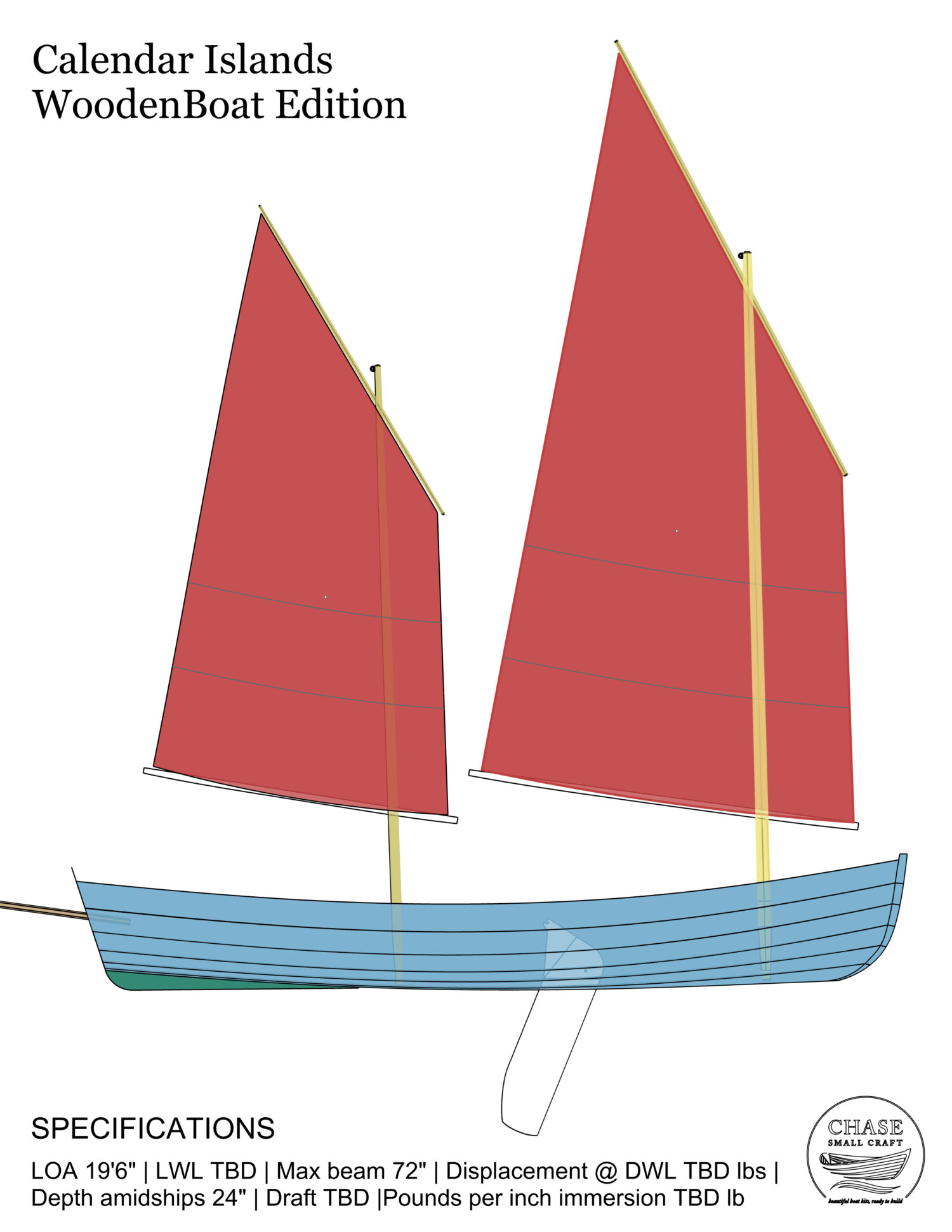 A new Boat for WoodenBoat School! WoodenBoat School