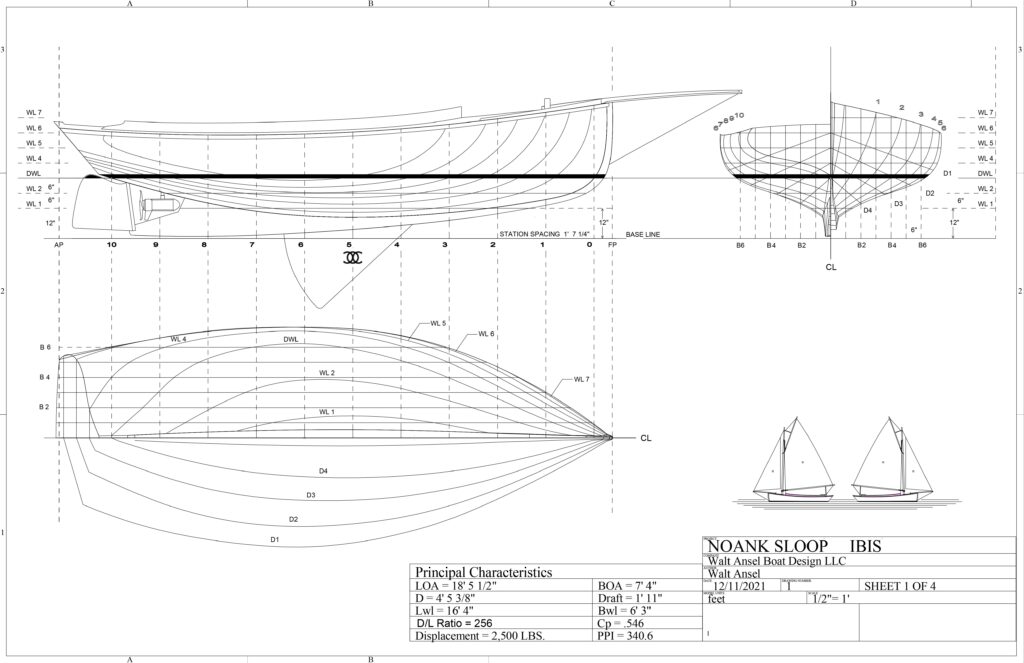 Sloop Dimensions Building the 18' Noank Sloop | WoodenBoat School